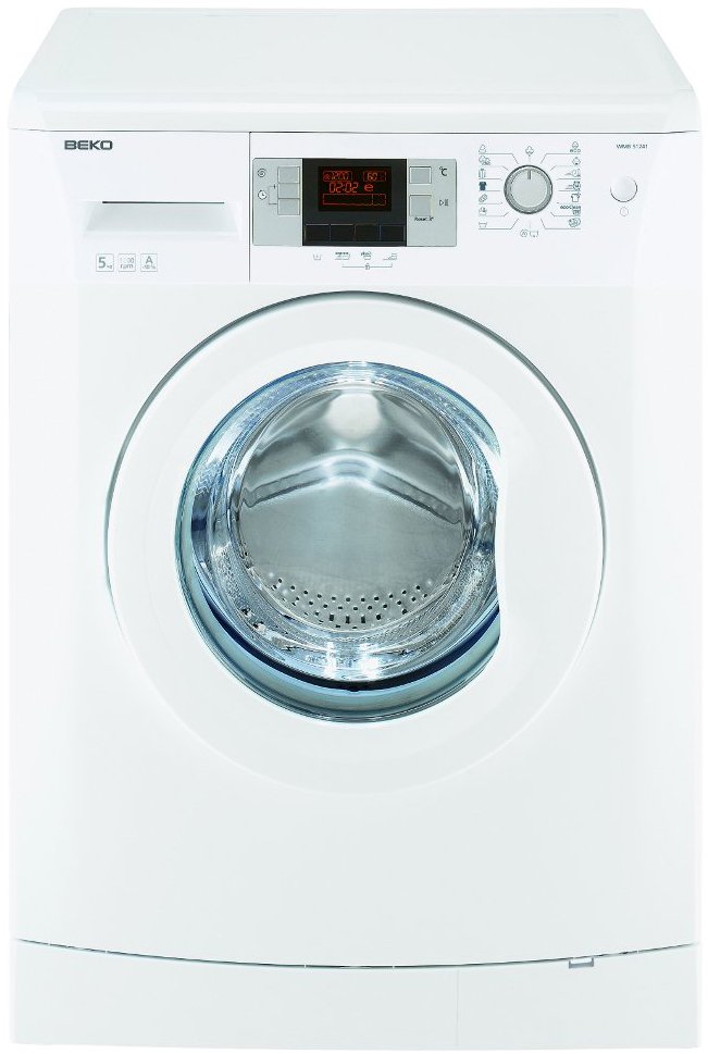 Фирма beko стиральные машины