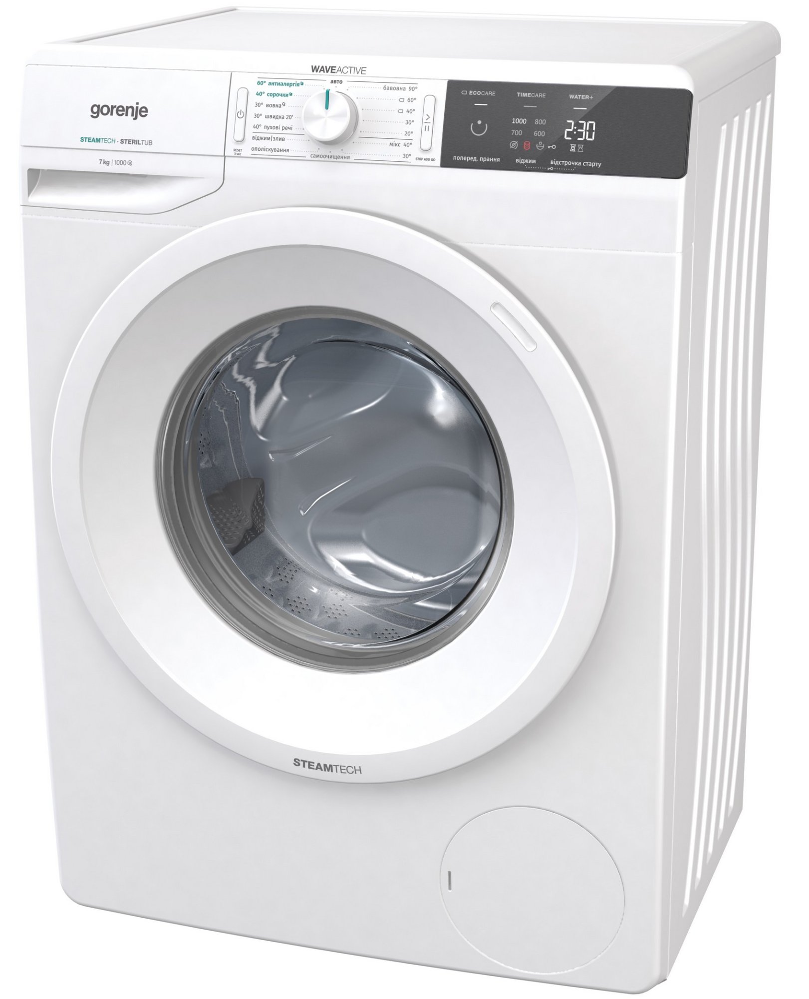 Лучшие стиральные машины gorenje
