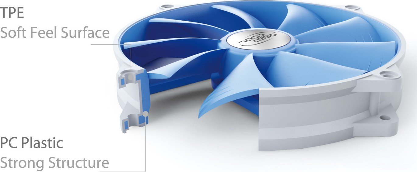 Кулер для корпуса Вентилятор для корпуса 140mm DeepCool UF 140 купить ...